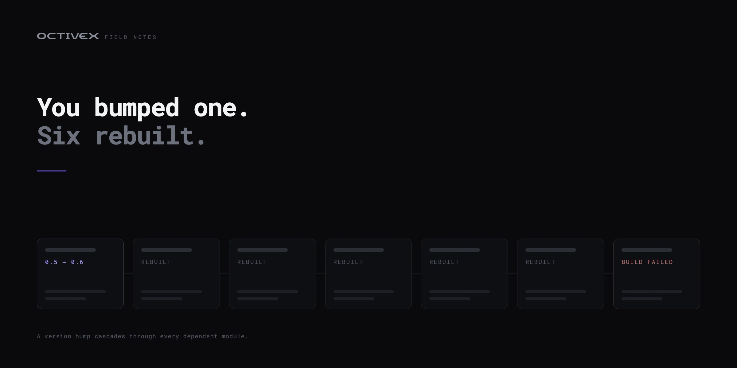 Why a Version Bump Could Break Your Odoo.sh Build | Octivex Tech